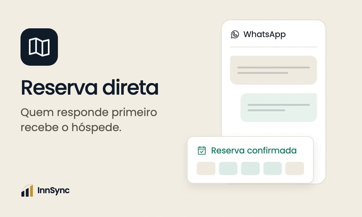 Ilustração editorial da InnSync: hóspede pergunta pelo WhatsApp e a reserva direta é confirmada.