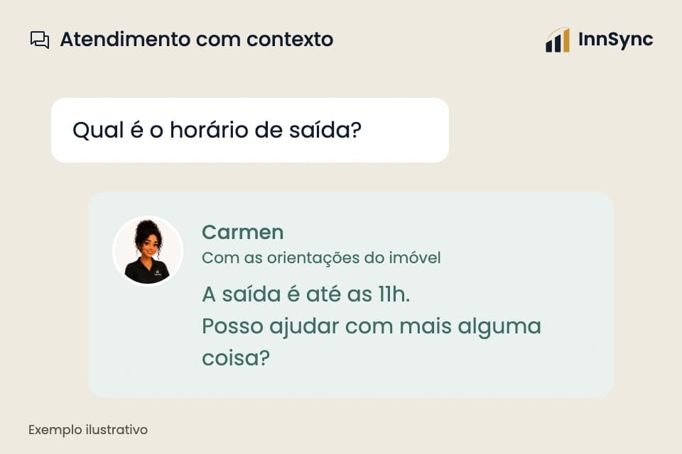 Ilustração da InnSync: Carmen responde com orientações do imóvel; conversa e horário de exemplo.