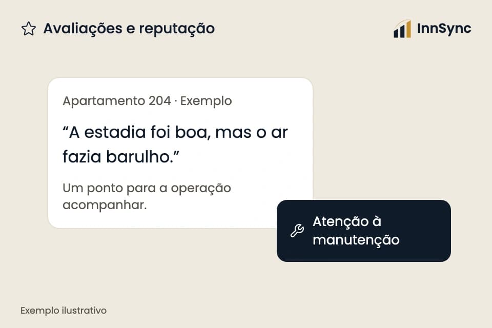 Ilustração da InnSync: feedback fictício destaca um problema para acompanhamento; não é depoimento de cliente.