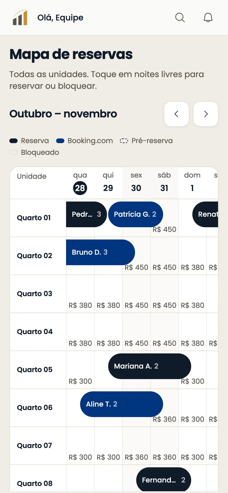 A InnSync no celular: como um aplicativo