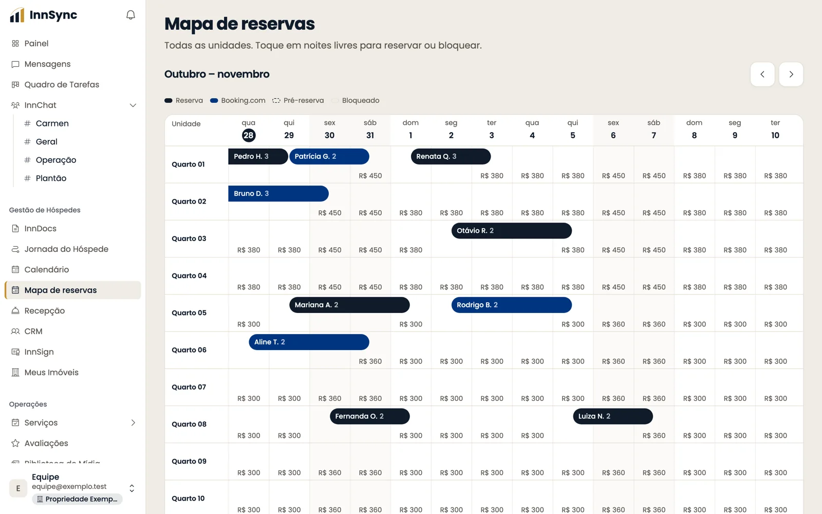 Mapa de reservas