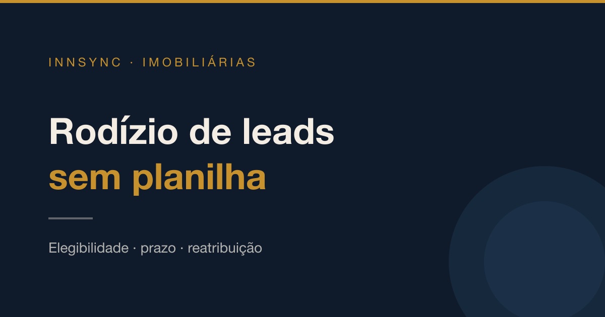 Capa do artigo sobre distribuição automática de leads entre corretores