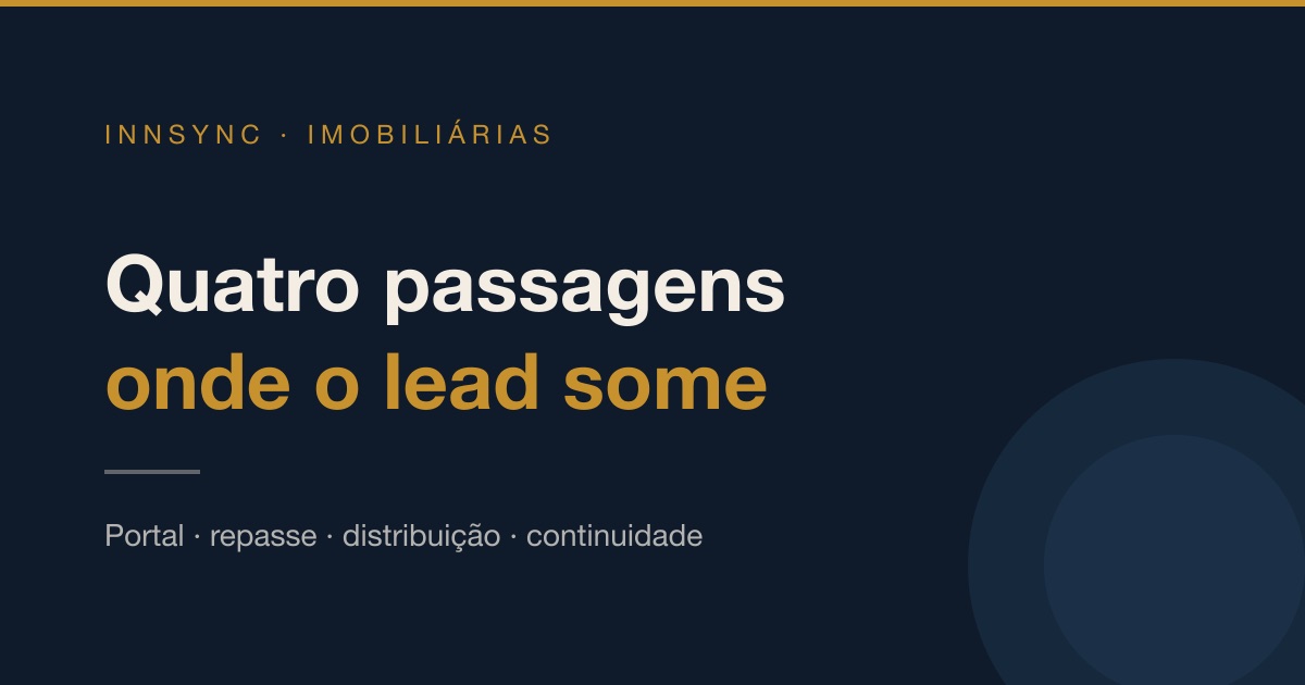 Capa do artigo sobre as quatro passagens onde um lead de portal desaparece