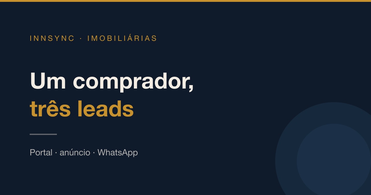 Capa do artigo sobre o mesmo comprador virando três leads em canais diferentes